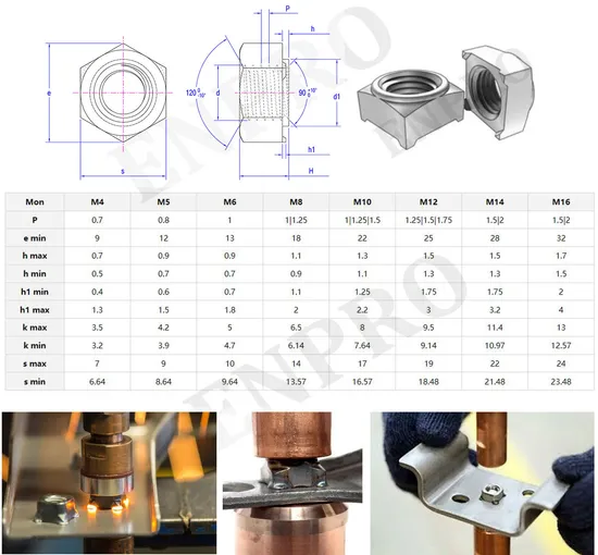 China Wholesale Enpro High Quality Stainless Steel Galvanized Carbon Steel DIN 928 Square Weld Nuts
