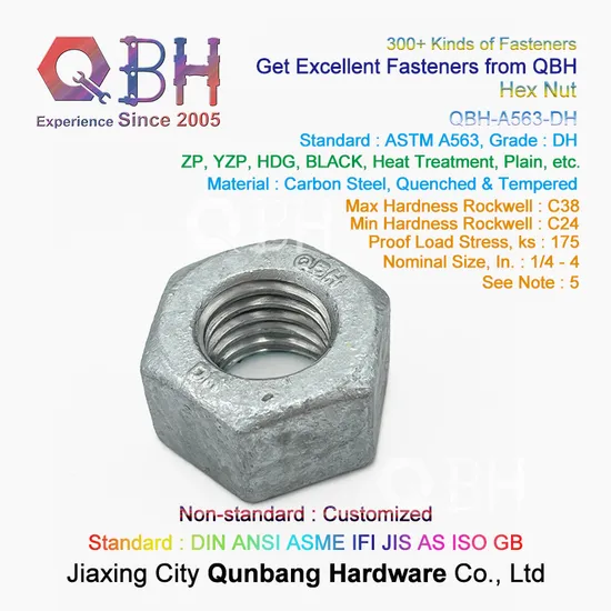 Qbh Customized Hexagonal Hexangular Hexagon Hex Locked Lock Locking Kep K-Nut K Jam Nut